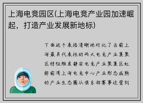 上海电竞园区(上海电竞产业园加速崛起，打造产业发展新地标)